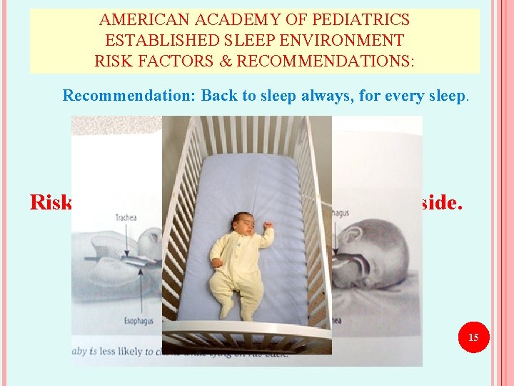 AMERICAN ACADEMY OF PEDIATRICS ESTABLISHED SLEEP ENVIRONMENT RISK FACTORS & RECOMMENDATIONS: Recommendation: Back to