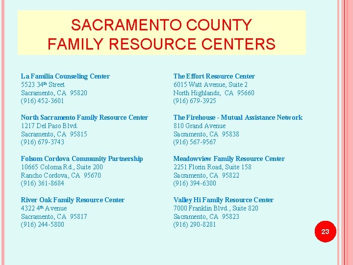 SACRAMENTO COUNTY FAMILY RESOURCE CENTERS La Familia Counseling Center 5523 34 th Street Sacramento,