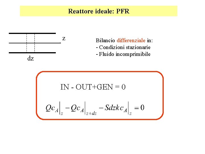 Reattore ideale: PFR z dz Bilancio differenziale in: - Condizioni stazionarie - Fluido incomprimibile