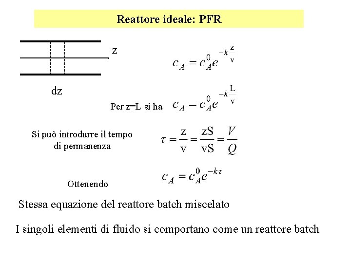 Reattore ideale: PFR z dz Per z=L si ha Si può introdurre il tempo