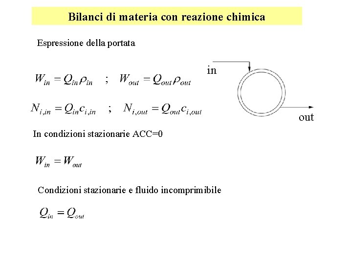 Bilanci di materia con reazione chimica Espressione della portata in out In condizioni stazionarie