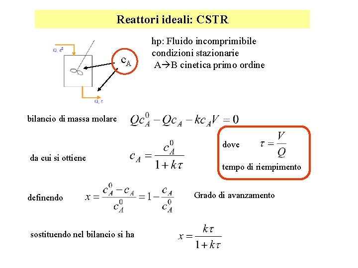 Reattori ideali: CSTR c. A hp: Fluido incomprimibile condizioni stazionarie A B cinetica primo