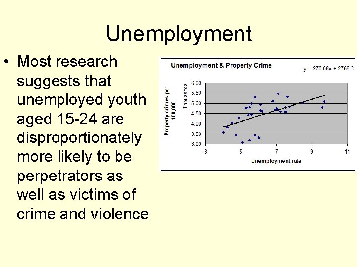 Unemployment • Most research suggests that unemployed youth aged 15 -24 are disproportionately more