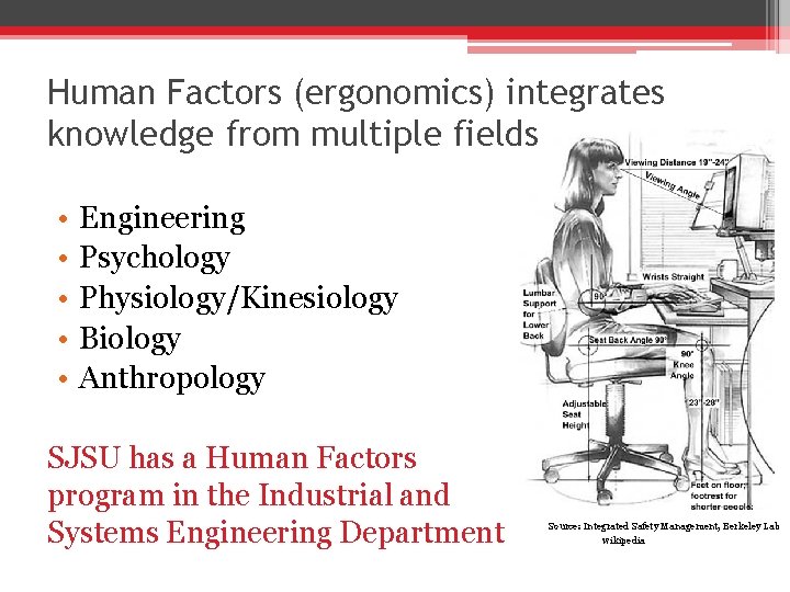 Human Factors (ergonomics) integrates knowledge from multiple fields • • • Engineering Psychology Physiology/Kinesiology