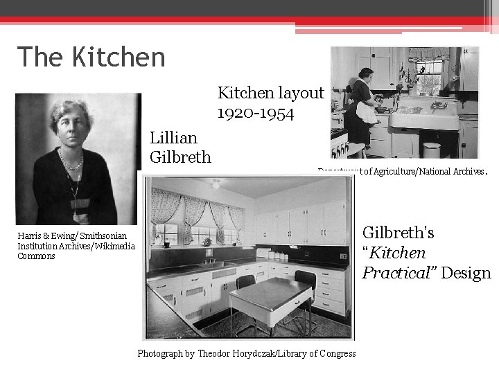 The Kitchen layout 1920 -1954 Lillian Gilbreth Department of Agriculture/National Archives. Gilbreth’s “Kitchen Practical”