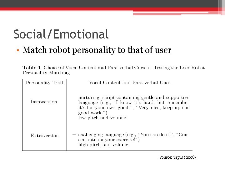 Social/Emotional • Match robot personality to that of user Source: Tapus (2008) 