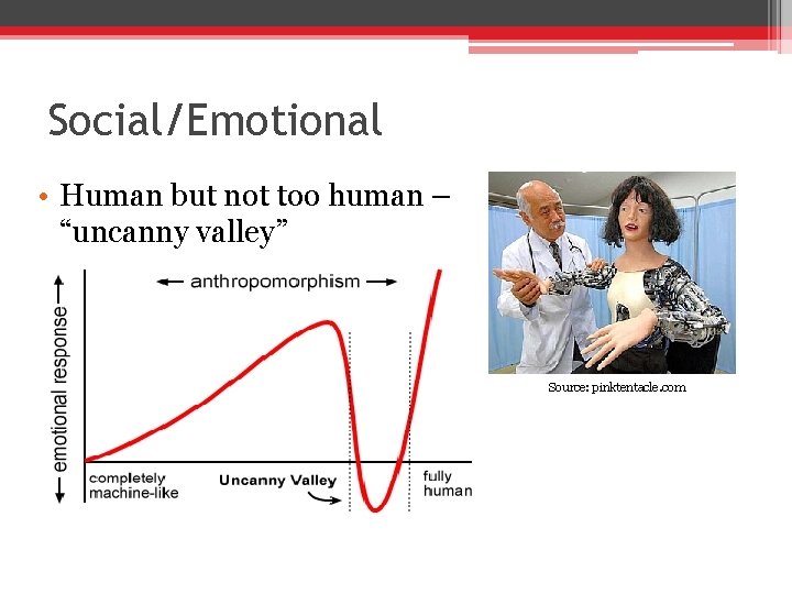 Social/Emotional • Human but not too human – “uncanny valley” Source: pinktentacle. com 