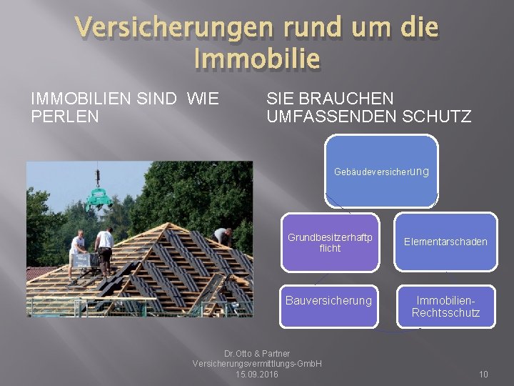 Versicherungen rund um die Immobilie IMMOBILIEN SIND WIE PERLEN SIE BRAUCHEN UMFASSENDEN SCHUTZ Gebäudeversicherung