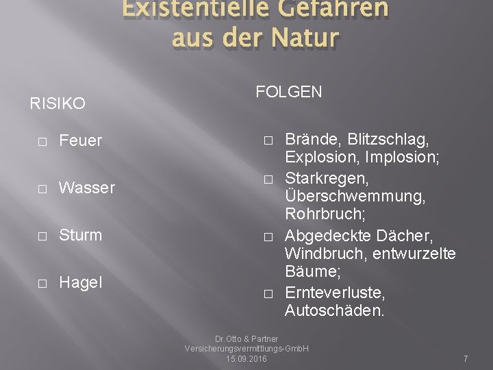 Existentielle Gefahren aus der Natur RISIKO FOLGEN � Feuer � � Wasser � �