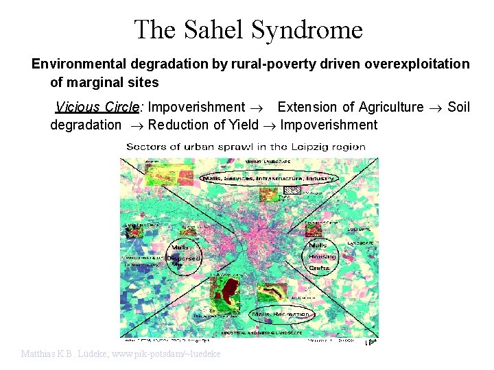 The Sahel Syndrome Environmental degradation by rural-poverty driven overexploitation of marginal sites Vicious Circle: