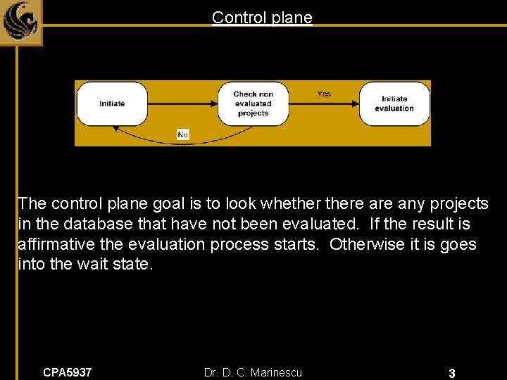 Control plane The control plane goal is to look whethere any projects in the
