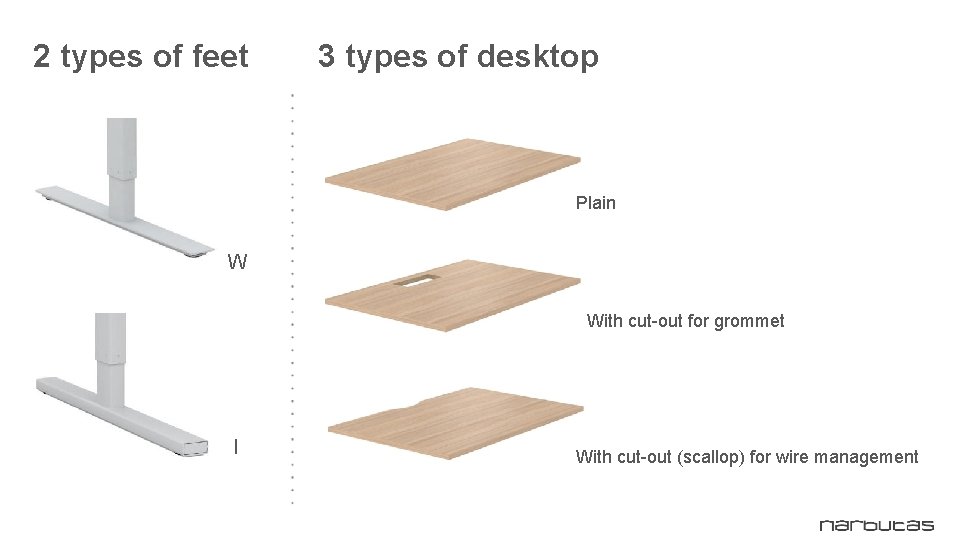 2 types of feet 3 types of desktop Plain W With cut-out for grommet