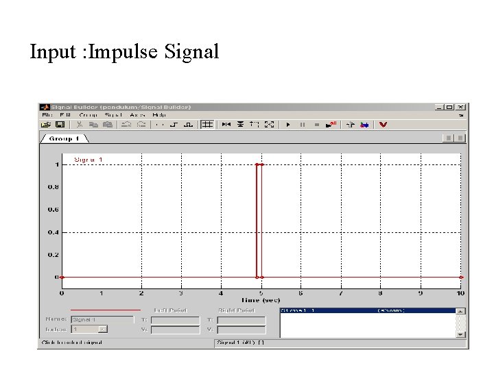 Input : Impulse Signal 