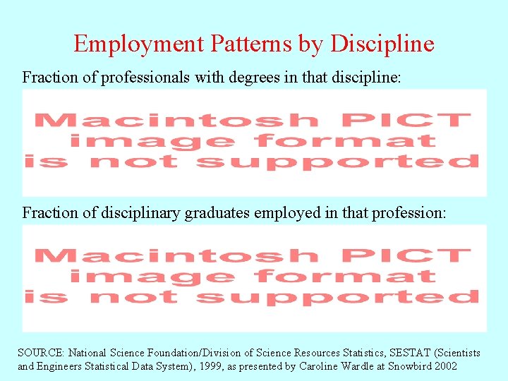 Employment Patterns by Discipline Fraction of professionals with degrees in that discipline: Fraction of
