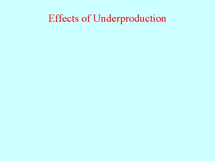 Effects of Underproduction 