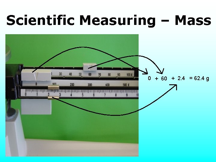 Scientific Measuring – Mass 0 + 60 + 2. 4 = 62. 4 g