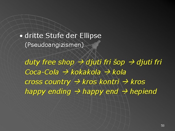 • dritte Stufe der Ellipse (Pseudoangizismen) duty free shop djuti fri šop djuti