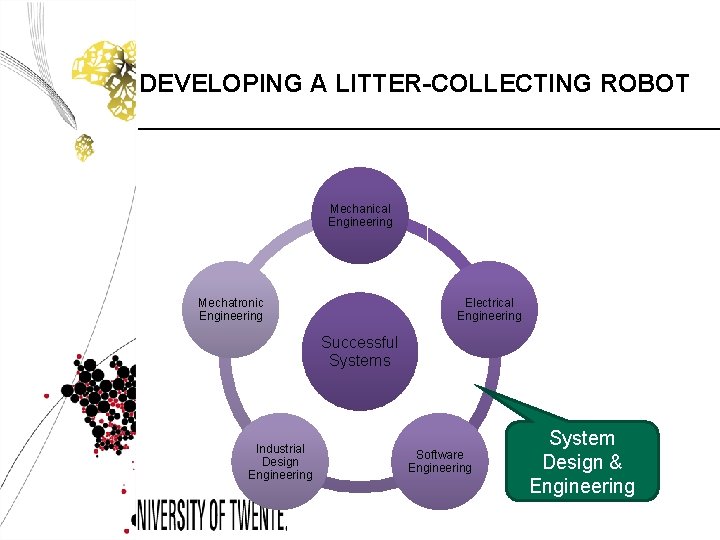 DEVELOPING A LITTER-COLLECTING ROBOT Mechanical Engineering Mechatronic Engineering Electrical Engineering Successful Systems Industrial Design