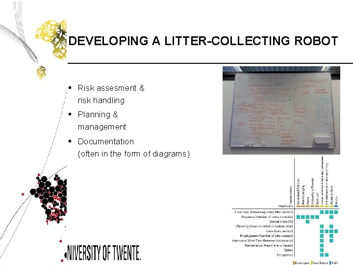 DEVELOPING A LITTER-COLLECTING ROBOT § Risk assesment & risk handling § Planning & management