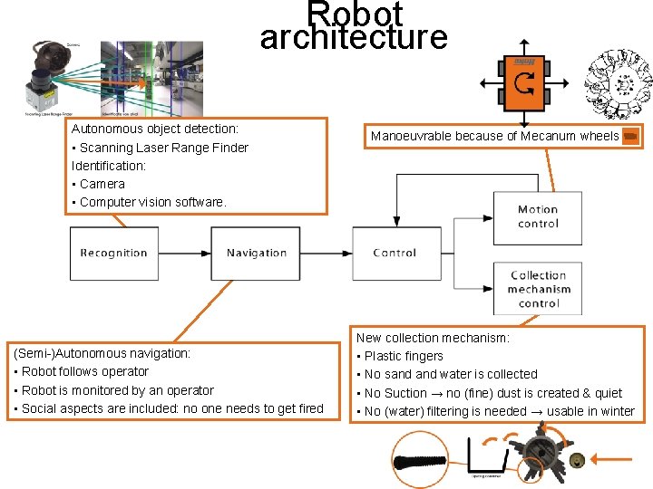 Robot architecture Autonomous object detection: • Scanning Laser Range Finder Identification: • Camera •