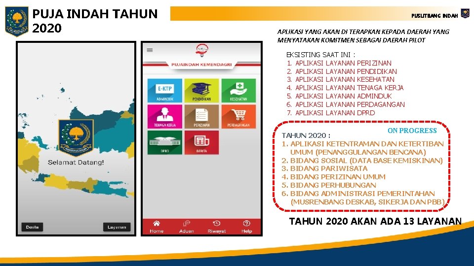 PUJA INDAH TAHUN 2020 PUSLITBANG INDAH APLIKASI YANG AKAN DI TERAPKAN KEPADA DAERAH YANG