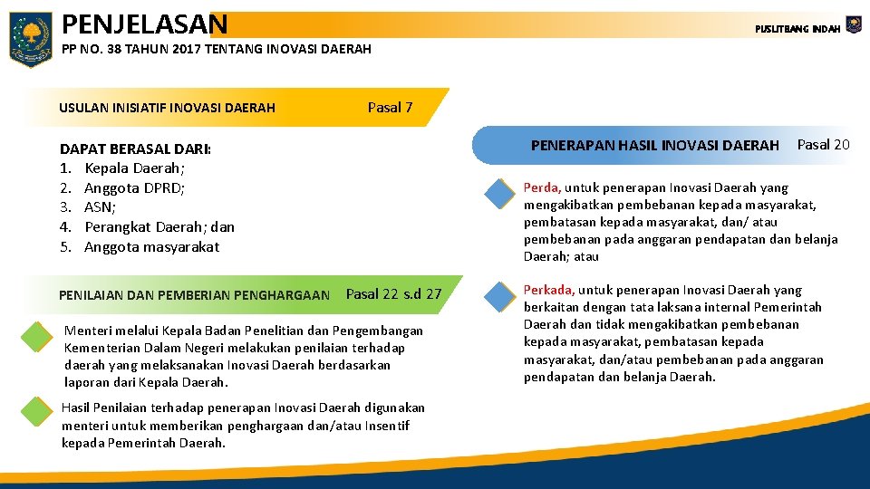 PENJELASAN PUSLITBANG INDAH PP NO. 38 TAHUN 2017 TENTANG INOVASI DAERAH USULAN INISIATIF INOVASI