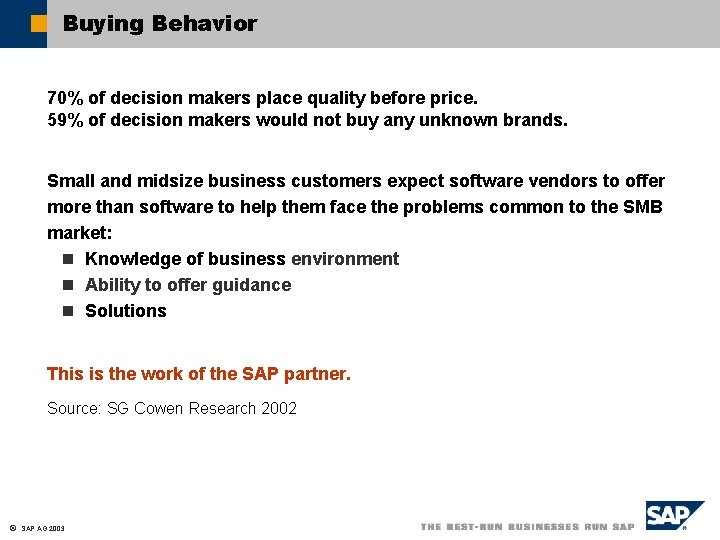 Buying Behavior 70% of decision makers place quality before price. 59% of decision makers