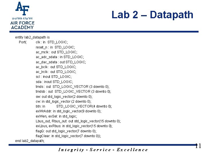 Lab 2 – Datapath entity lab 2_datapath is Port( clk : in STD_LOGIC; reset_n