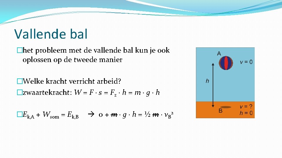 Vallende bal �het probleem met de vallende bal kun je ook oplossen op de