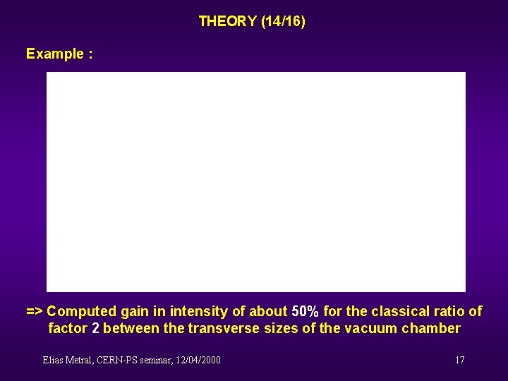 THEORY (14/16) Example : => Computed gain in intensity of about 50% for the