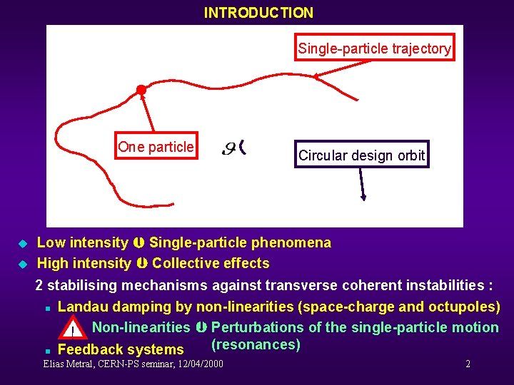INTRODUCTION Single-particle trajectory One particle u u Circular design orbit Low intensity Single-particle phenomena