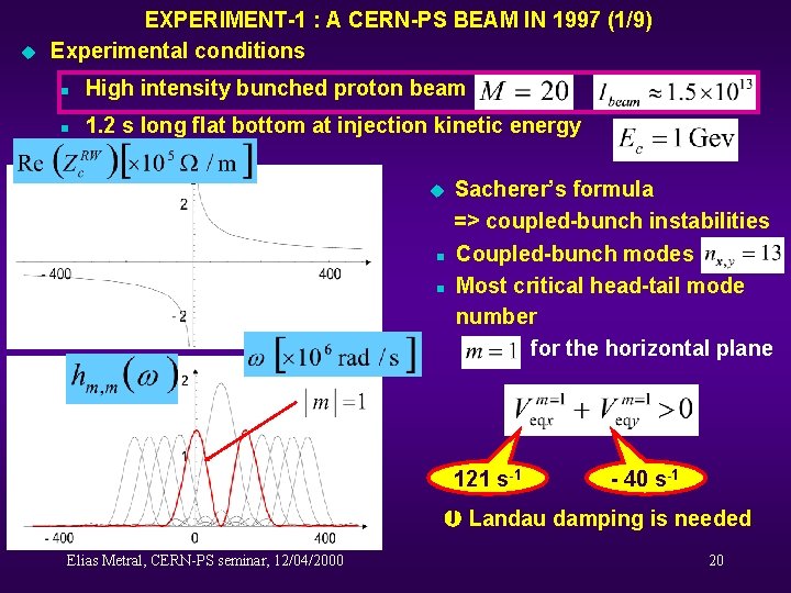 u EXPERIMENT-1 : A CERN-PS BEAM IN 1997 (1/9) Experimental conditions n High intensity