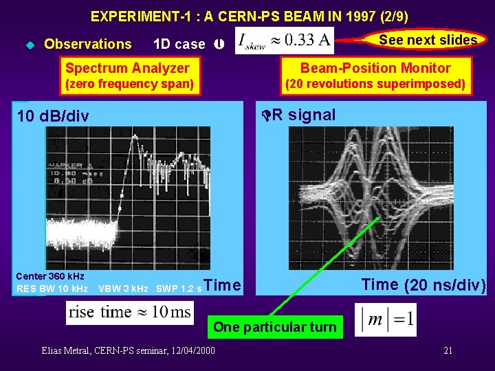 EXPERIMENT-1 : A CERN-PS BEAM IN 1997 (2/9) u Observations See next slides 1