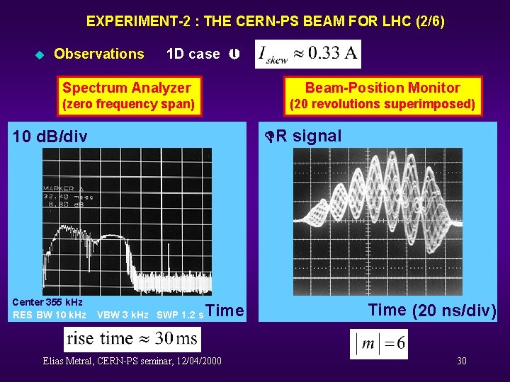 EXPERIMENT-2 : THE CERN-PS BEAM FOR LHC (2/6) u Observations 1 D case Spectrum