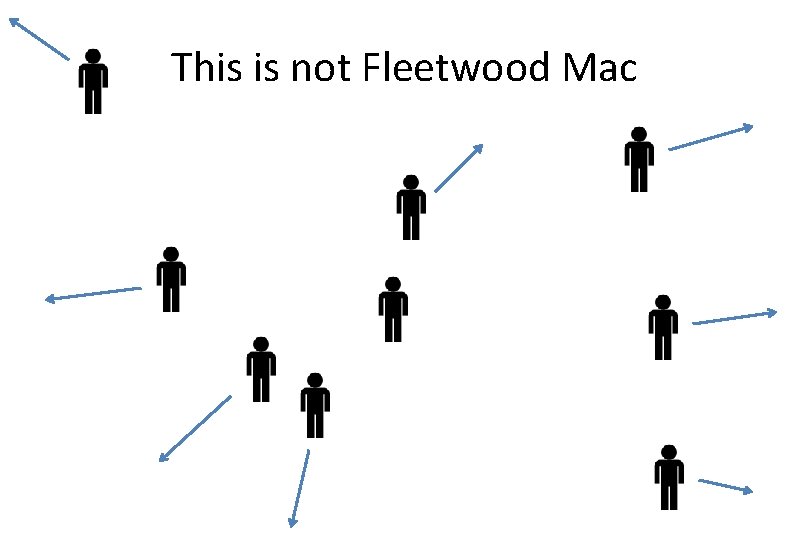 This is not Fleetwood Mac 