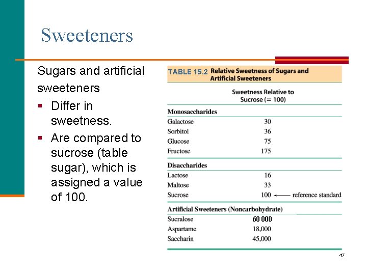 Sweeteners Sugars and artificial sweeteners § Differ in sweetness. § Are compared to sucrose