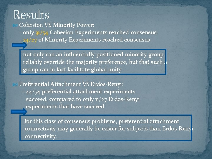 Results Cohesion VS Minority Power: --only 31/54 Cohesion Experiments reached consensus --24/27 of Minority