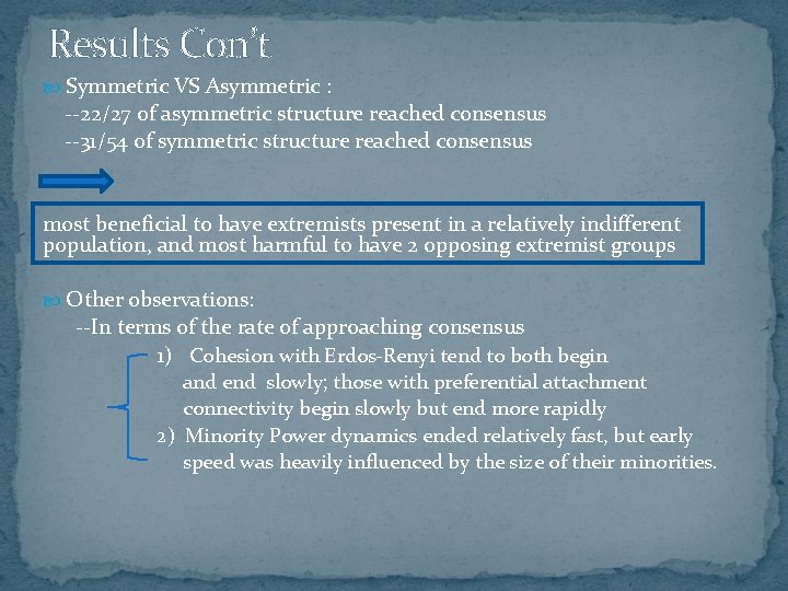 Results Con’t Symmetric VS Asymmetric : --22/27 of asymmetric structure reached consensus --31/54 of