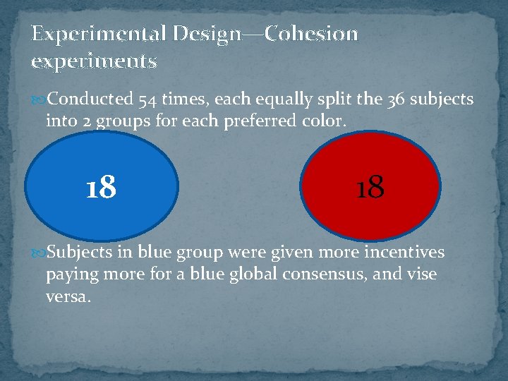Experimental Design—Cohesion experiments Conducted 54 times, each equally split the 36 subjects into 2