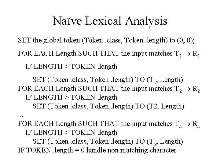 Naïve Lexical Analysis SET the global token (Token. class, Token. length) to (0, 0);