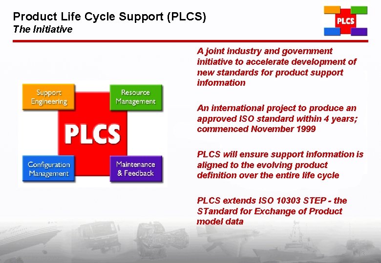Product Life Cycle Support (PLCS) The Initiative A joint industry and government initiative to