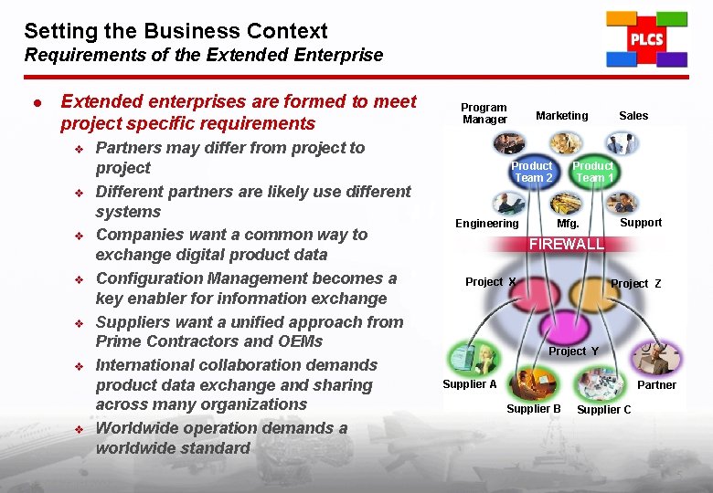 Setting the Business Context Requirements of the Extended Enterprise l Extended enterprises are formed