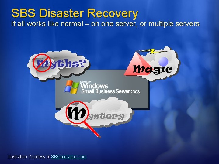 SBS Disaster Recovery It all works like normal – on one server, or multiple