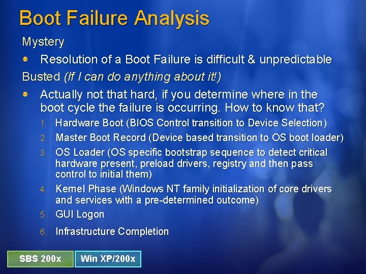 Boot Failure Analysis Mystery Resolution of a Boot Failure is difficult & unpredictable Busted