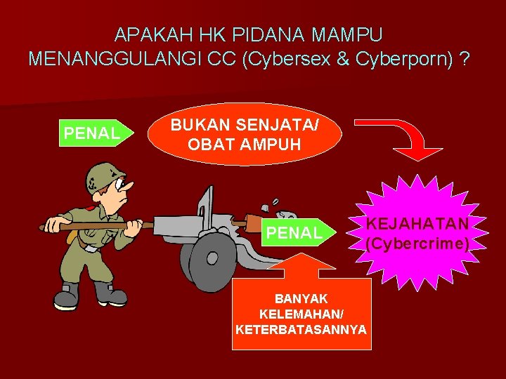 APAKAH HK PIDANA MAMPU MENANGGULANGI CC (Cybersex & Cyberporn) ? PENAL BUKAN SENJATA/ OBAT