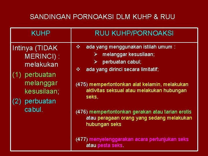 SANDINGAN PORNOAKSI DLM KUHP & RUU KUHP Intinya (TIDAK MERINCI) : melakukan (1) perbuatan