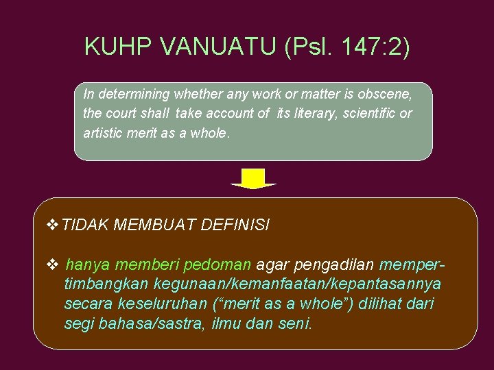KUHP VANUATU (Psl. 147: 2) In determining whether any work or matter is obscene,
