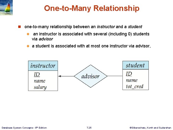 One-to-Many Relationship n one-to-many relationship between an instructor and a student l an instructor