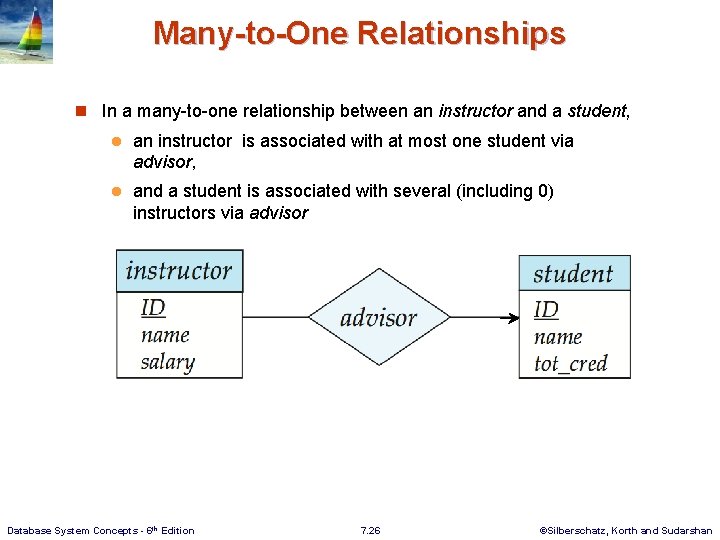 Many-to-One Relationships n In a many-to-one relationship between an instructor and a student, l