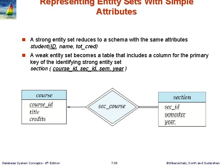 Representing Entity Sets With Simple Attributes n A strong entity set reduces to a